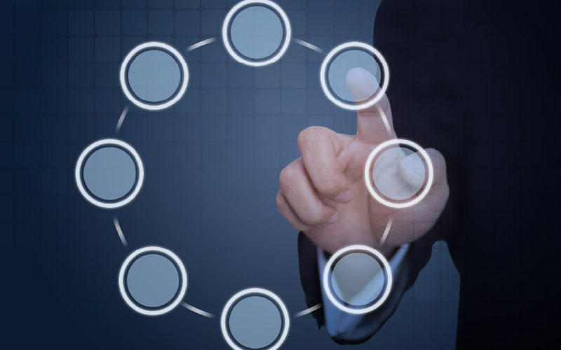 Asset Life Cycle Management
